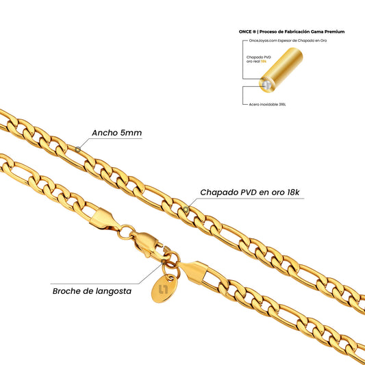 Set Cartier | 5mm Dorado