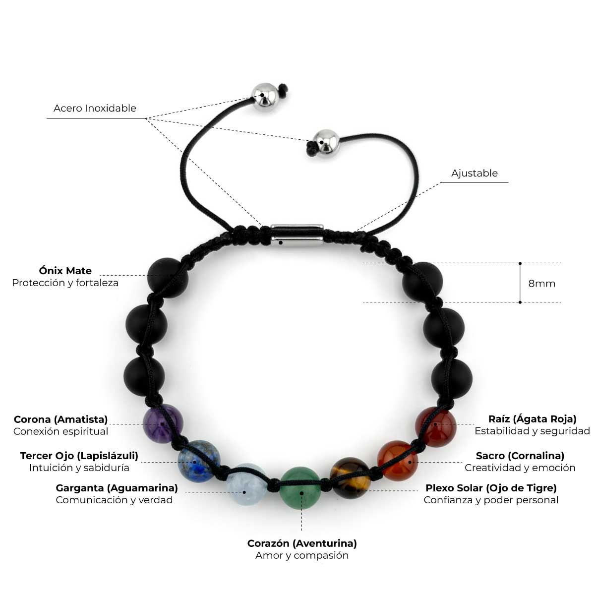 Pulsera 7 Chakras